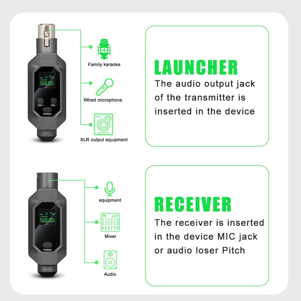 Hridz 2 in 1 Wireless UHF Microphone XLR Converter For Microphone Mixer Speaker Transmitter & Receiver