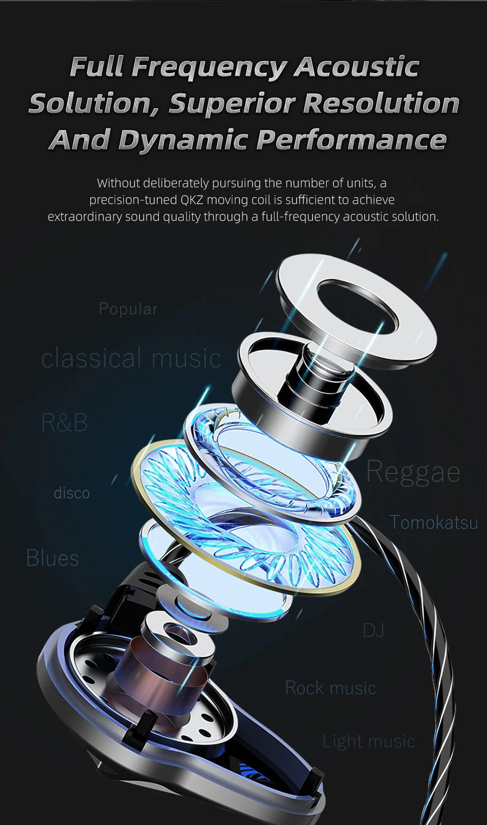 QKZ AK7 copper driver in-ear earphones - photo 19