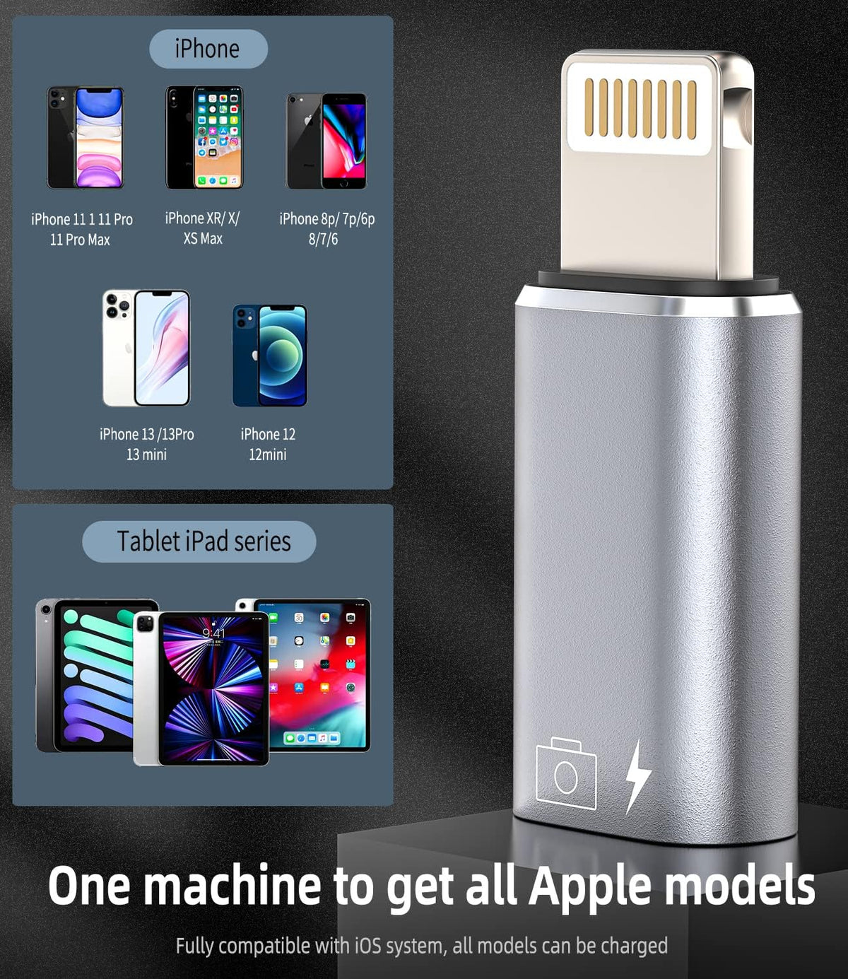 2 Pcs Hridz Lightning to USB Female OTG Adapter — Audio DAC Headphone Adapter for iPhone & iOS