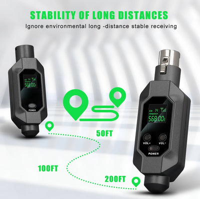 Hridz 2 in 1 Wireless UHF Microphone XLR Converter For Microphone Mixer Speaker Transmitter & Receiver