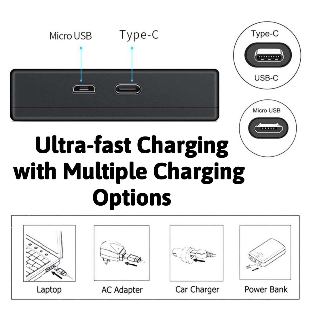 Hridz BG1 Dual Battery Charger for Sony NP-BG1/NP-FG1 Cyber-shot Cameras