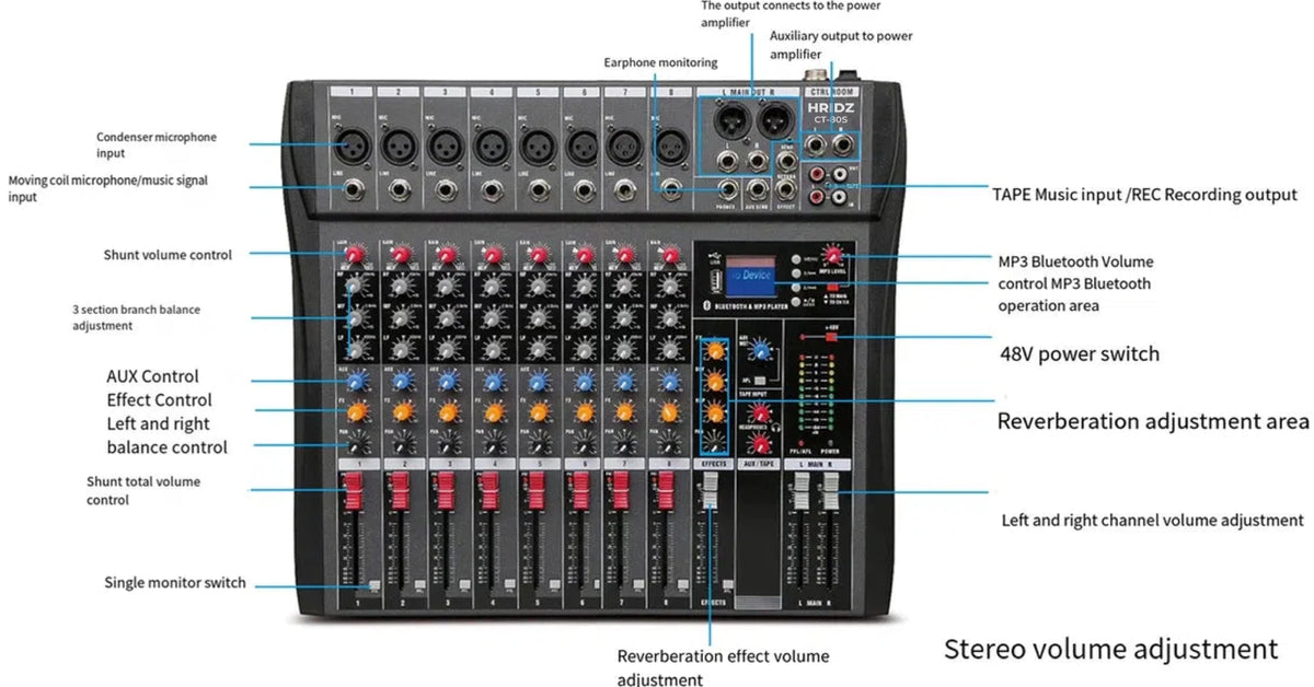 Hridz Pro Sound Mixing Bundle – 8 Channel Audio Mixer & Wireless UHF Microphones & A71D Wired Gaming Headset