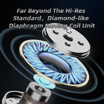 QKZ AK7 copper driver in-ear earphones - photo 4