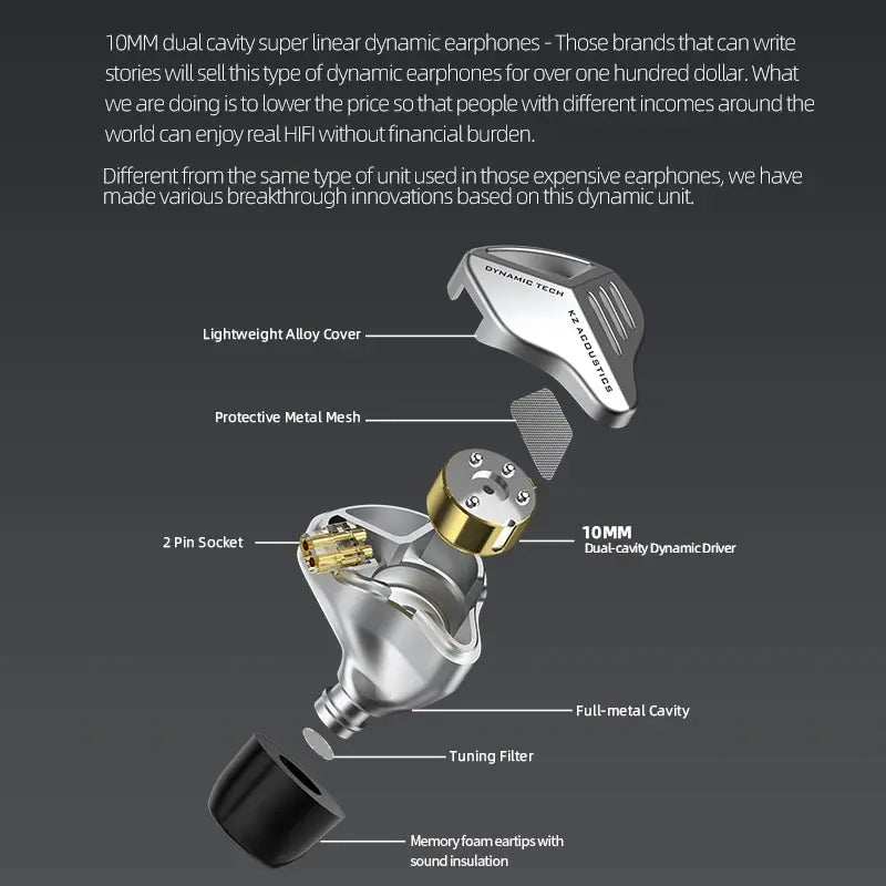 ZVX Dynamic HiFi Bass In-Ear Monitor Earphones – Silver or Black, With or Without Mic